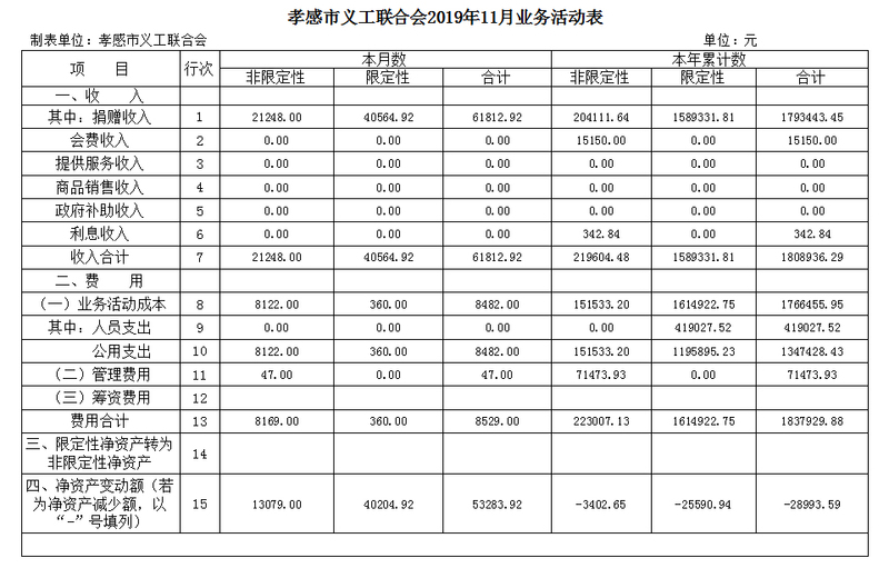 11月业务活动表.jpg