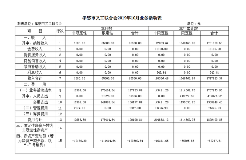 10月业务活动表.jpg